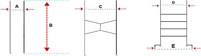 Alt İskele Teknik Çizim
